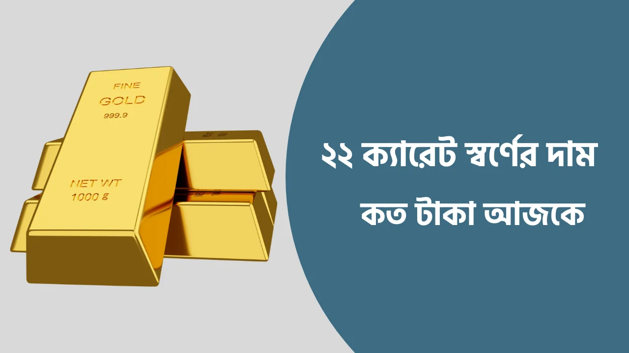 Today’s Gold Price in Bangladesh